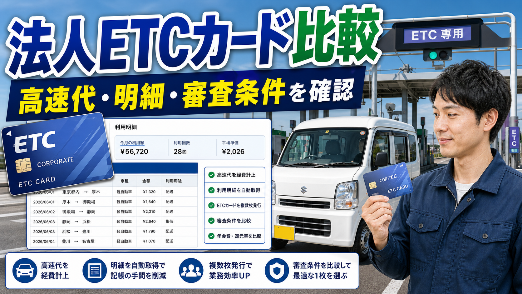 軽貨物の法人ETCカード比較で高速代・明細・審査条件を確認するドライバー