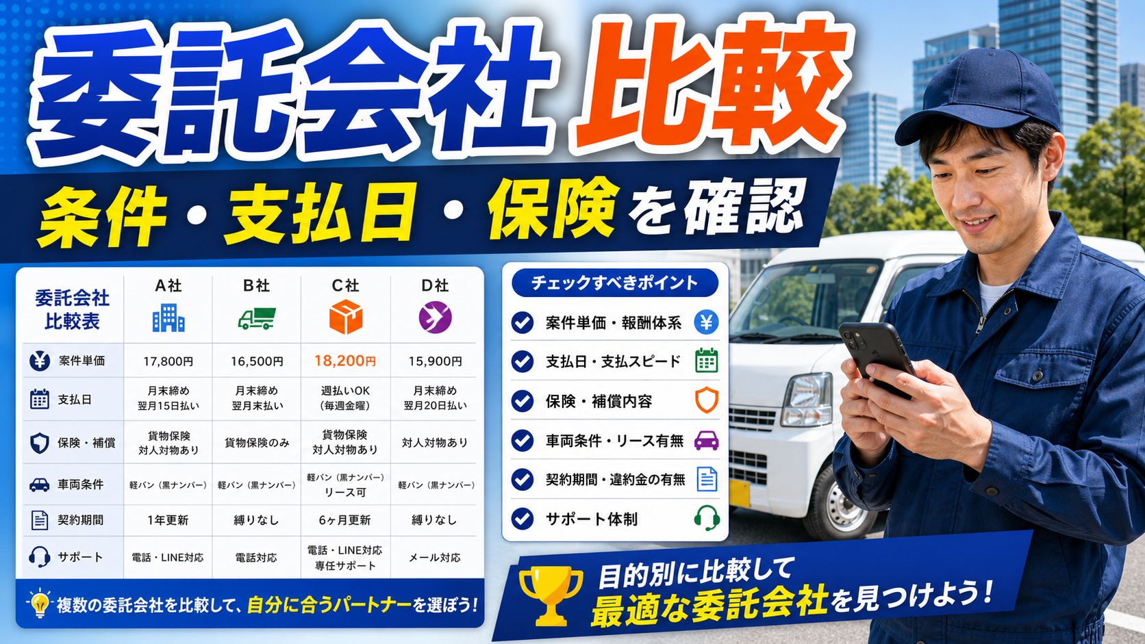軽貨物委託会社の条件・支払日・保険を比較するドライバー